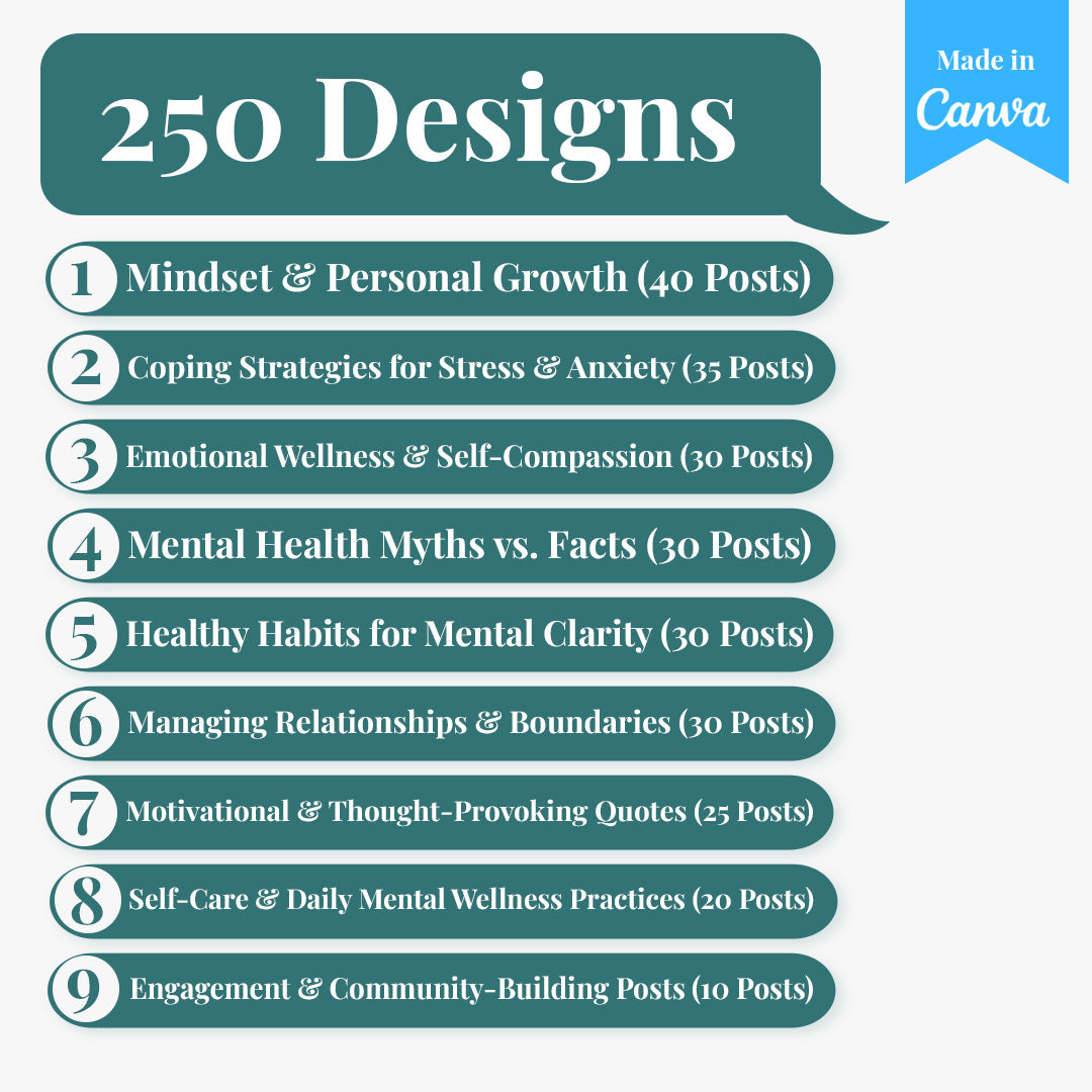 Mental Health Coaching Social Media Template Pack: 250 Editable Canva Posts