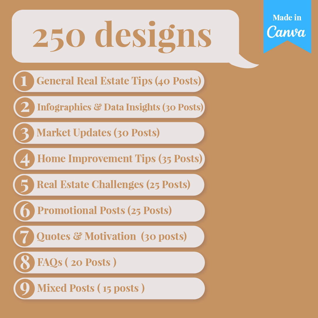 Real Estate Social Media Pack: 250 Editable Canva Posts