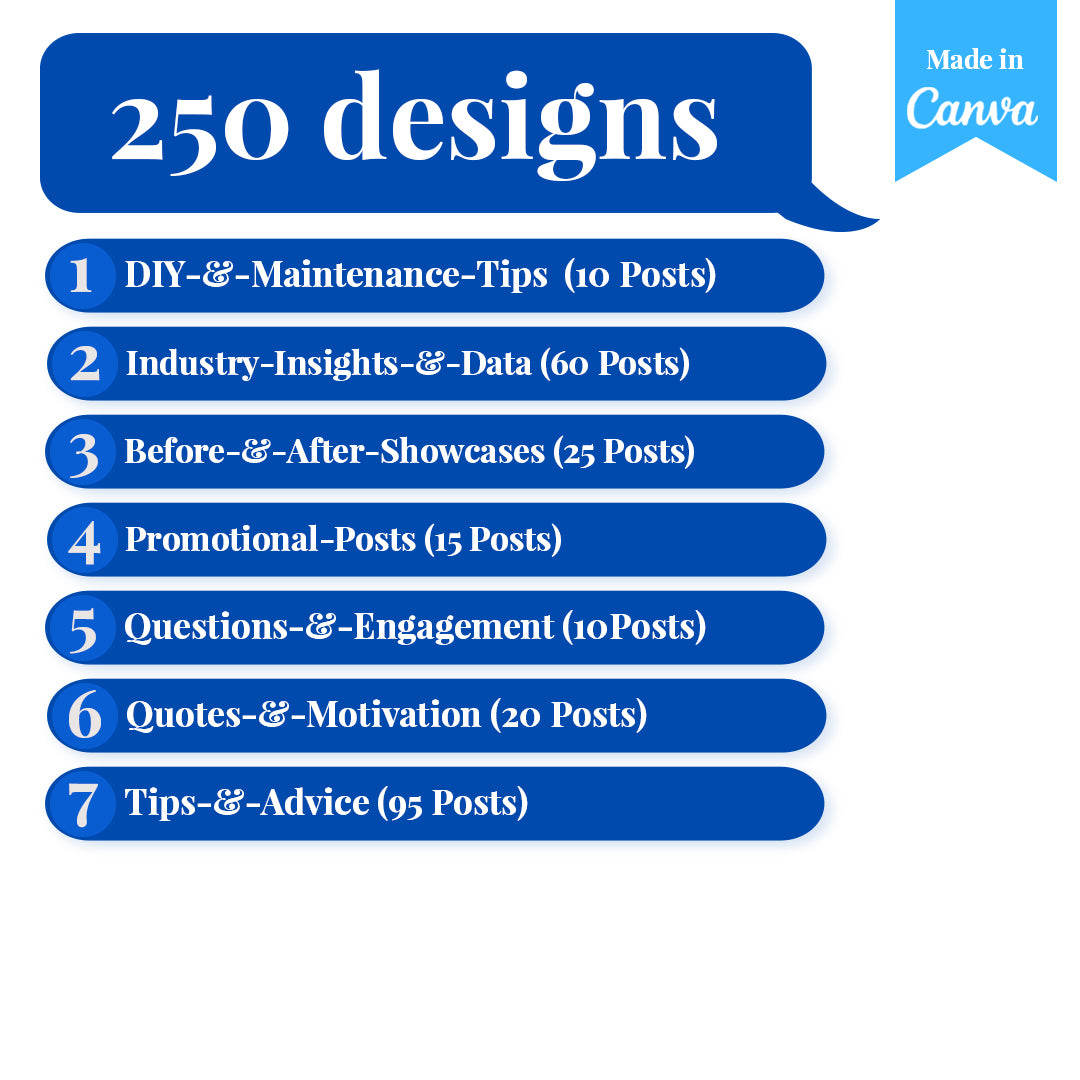 Roofing Companies Social Media Templates: 250 Editable Canva Posts